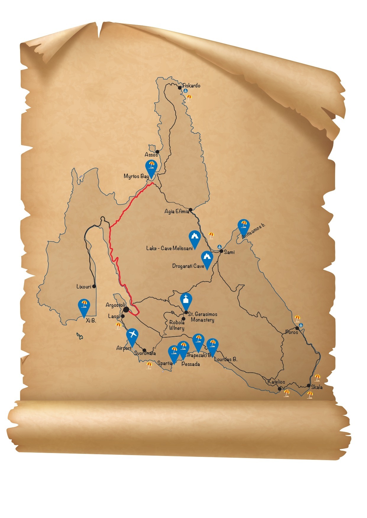 Myrtos Experience Map